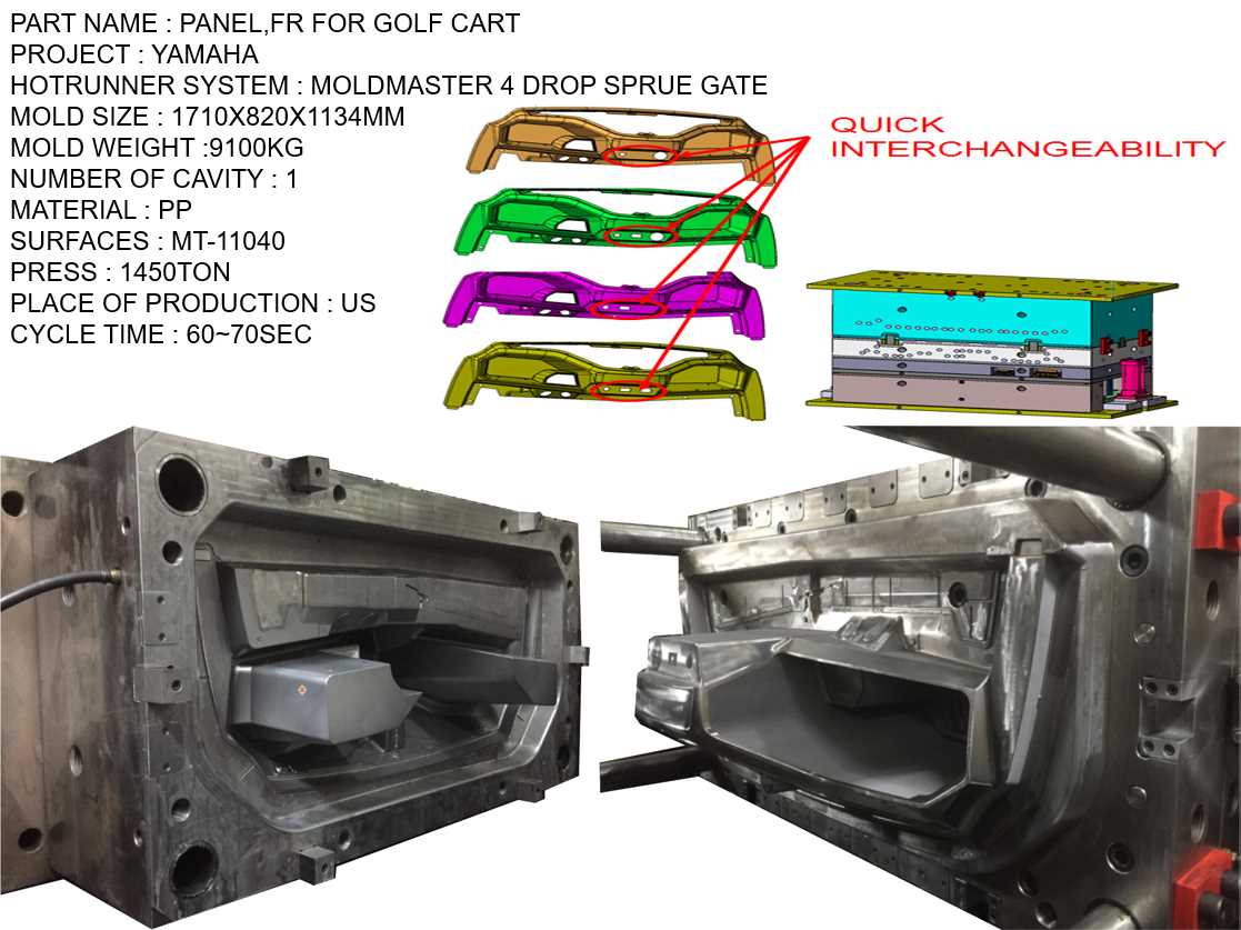 PANEL FR FOR YAMAHA GOLF CAR